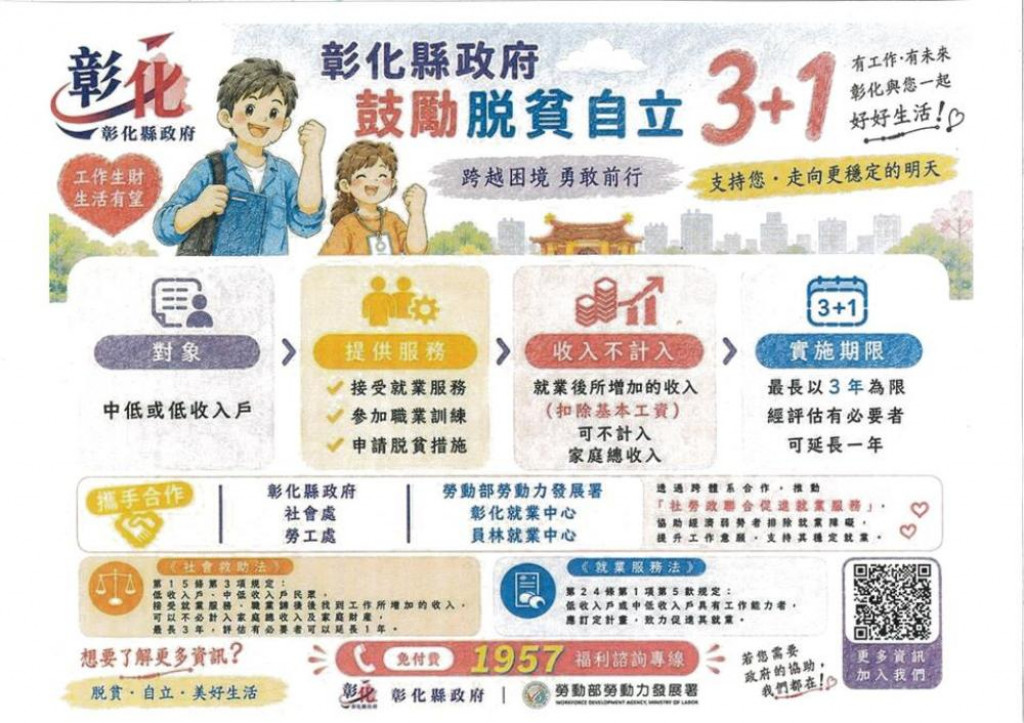 相關照片 1